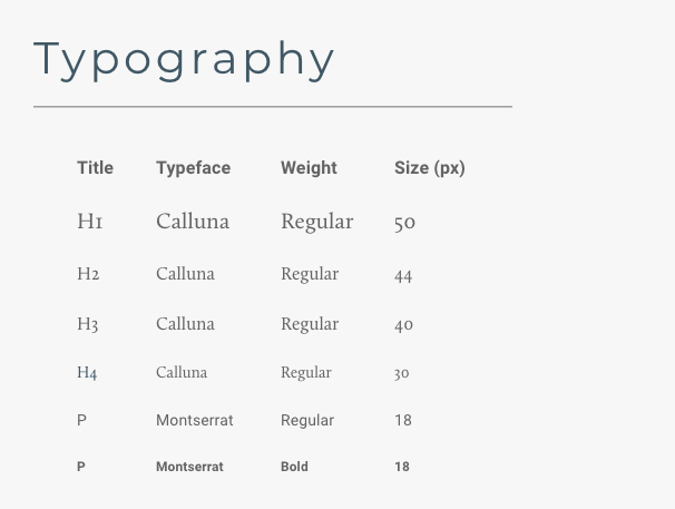 WF Style Guide Type