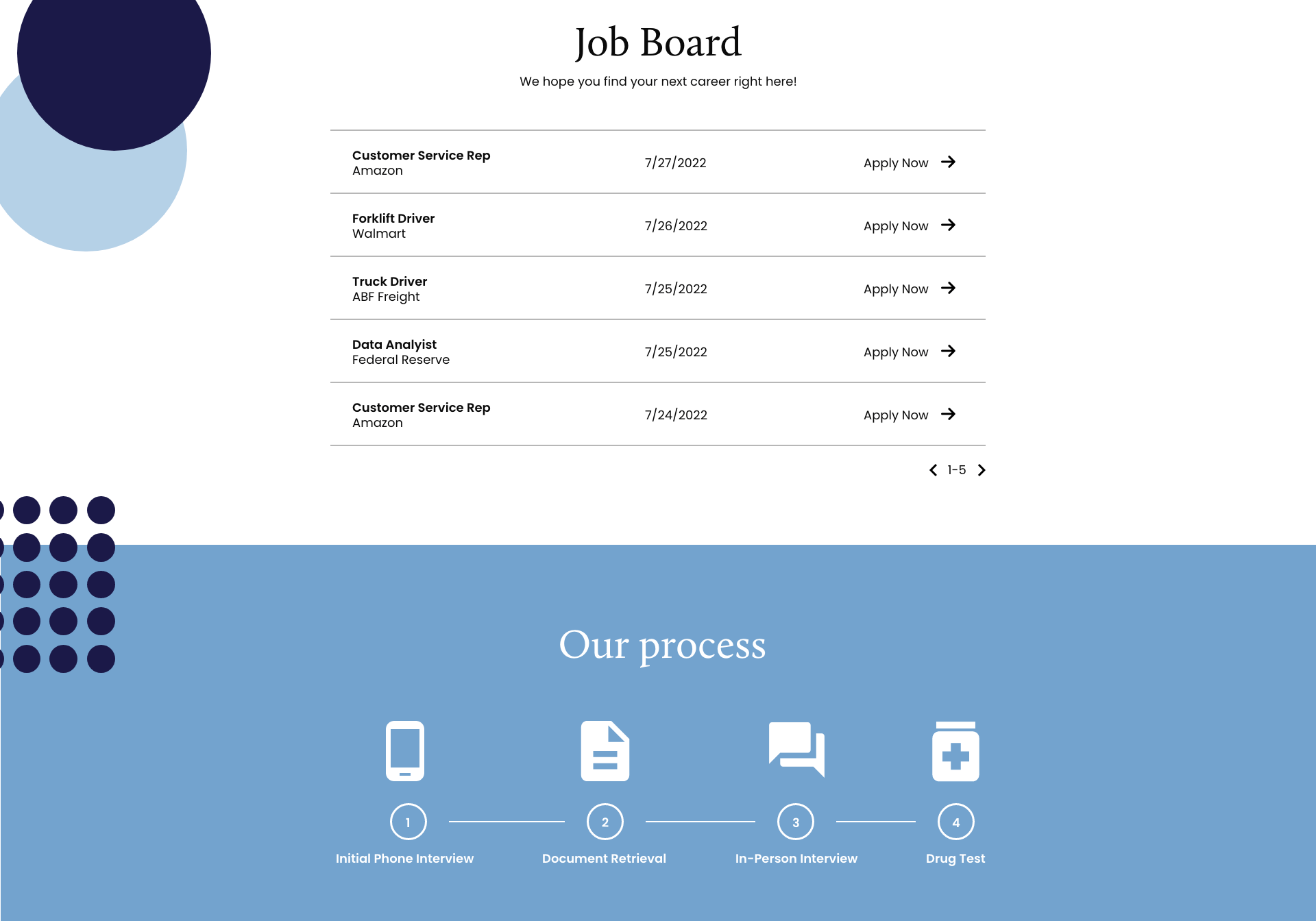 Job Board Inital